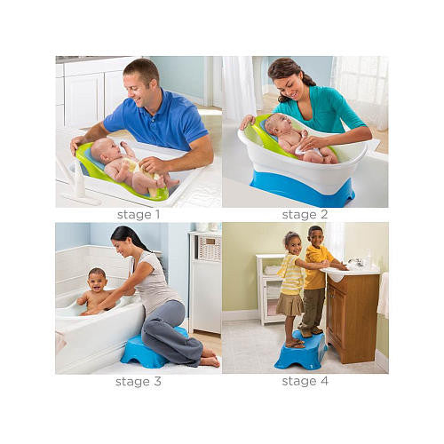 A guide to buying the perfect baby bathtub