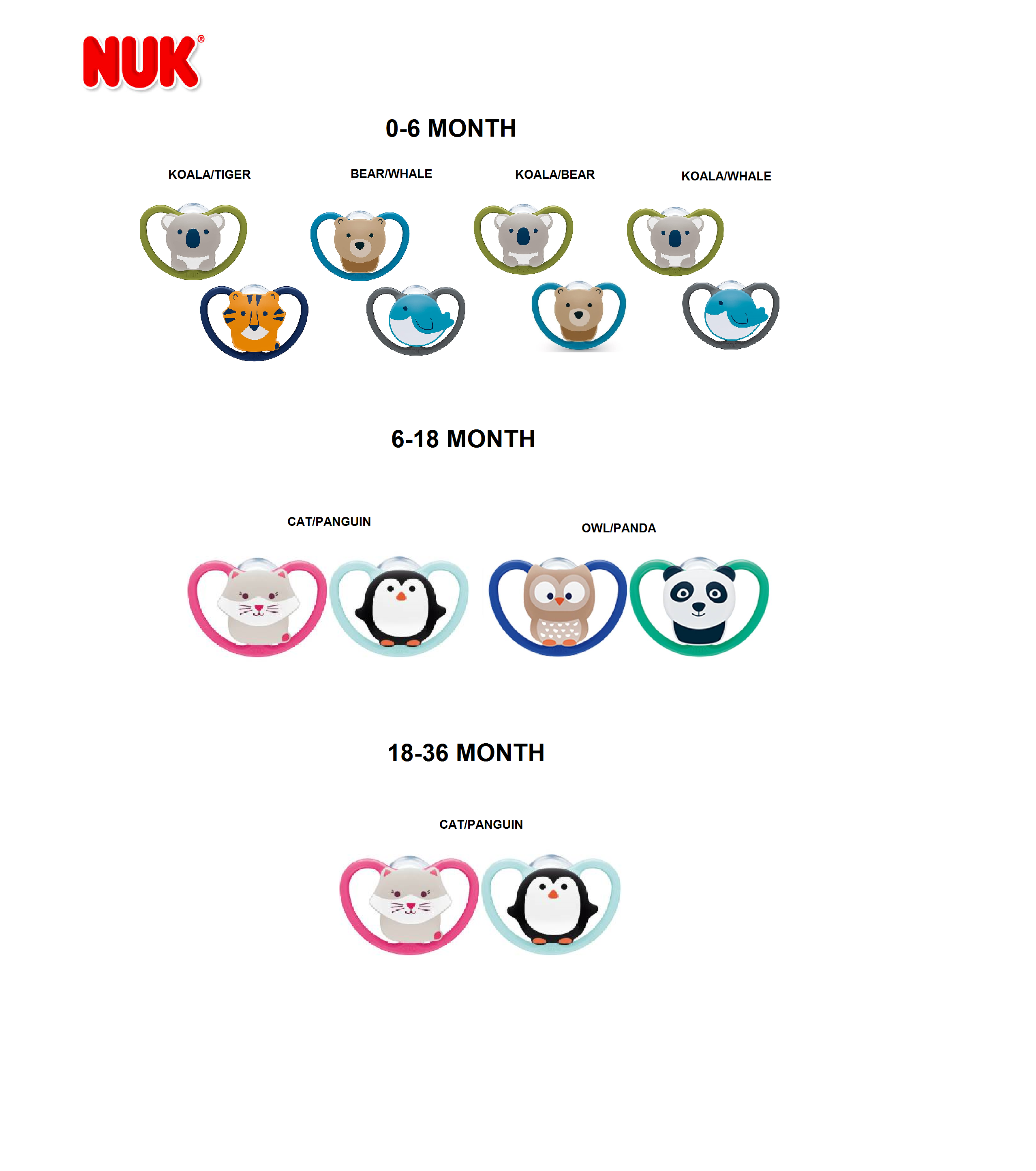NUK SPACE SILICONE Pacifier 0 36m Halomama